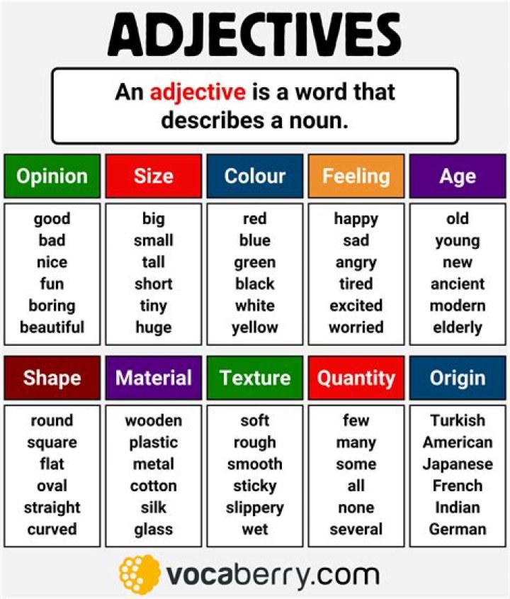 Can blubber be an adjective?