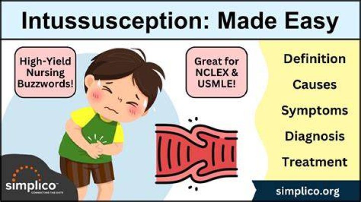 Does intussusception cause pain?