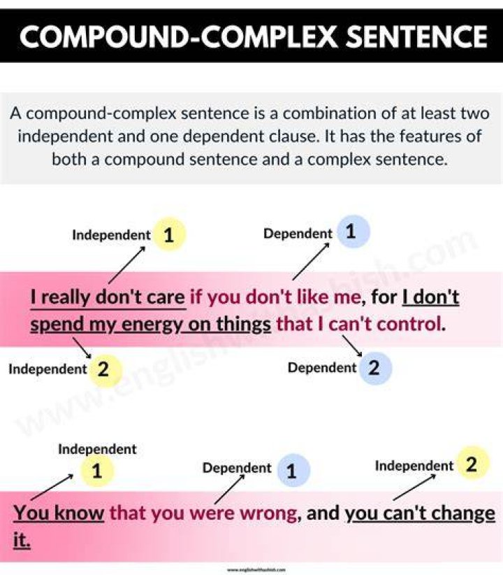 Incommodities in a sentence?