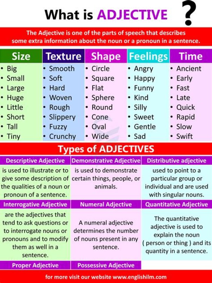 Is indirectly an adjective?