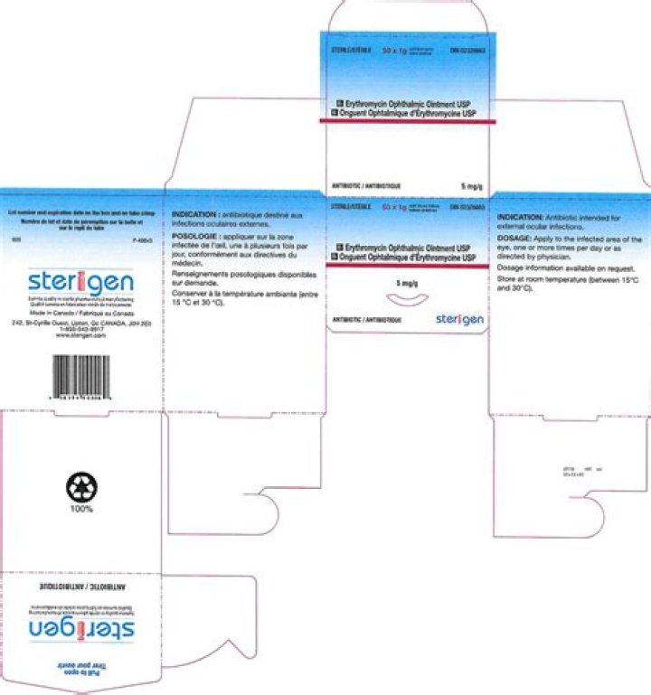 Should erythromycin be refrigerated?