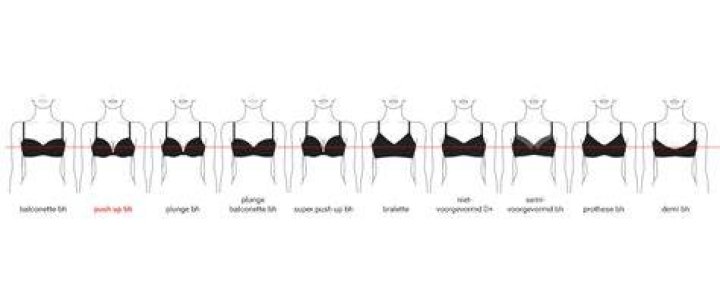 What is push up bra?