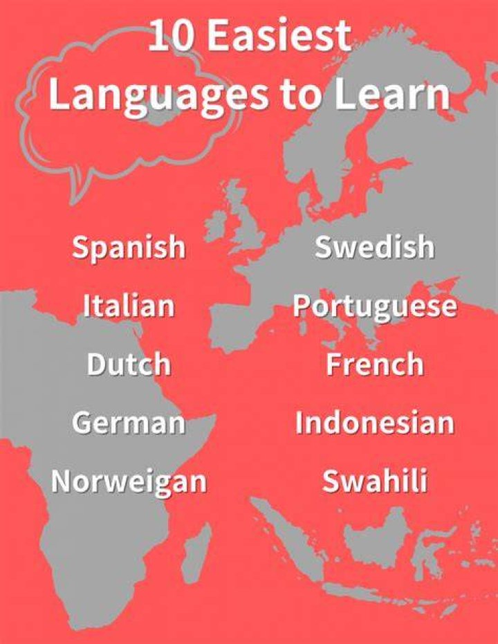 Which language is balter?